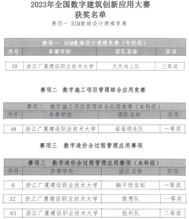 6b7fa822f30248f1a730953bd522627b.png